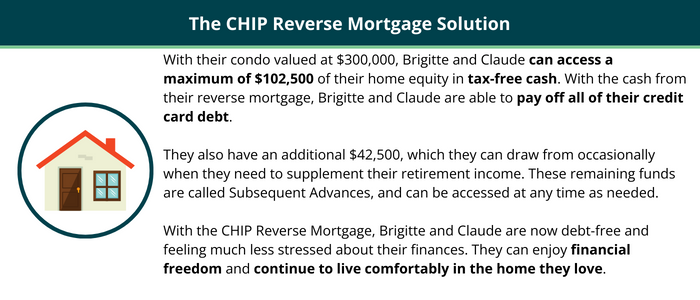Our customer Brigitte and Claude's reverse mortgage solution