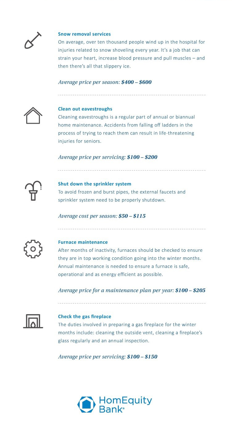 Winter checklist for Senior Home Owners