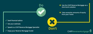 Infographic of Do's and Don'ts for a reverse mortgage