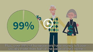 about reverse mortgage