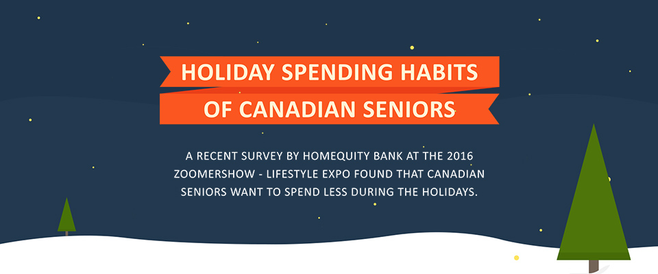 This infographic provides details of the holiday spending habits of Canadian seniors.